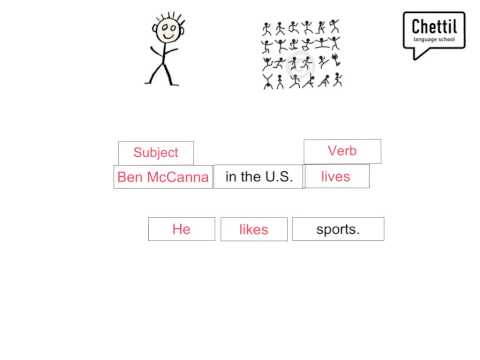 Видео: Англис тили | Башталгыч Деңгээл | Грамматика | Сабак 1