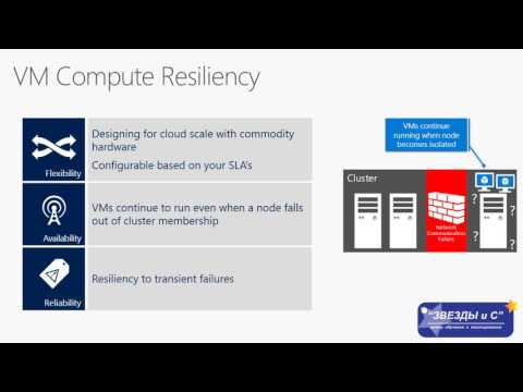 Видео: Windows Server 2016 Failover Clusters - что нового?