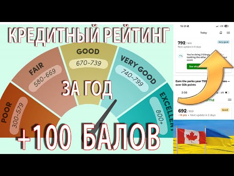 Видео: Вся правда про кредитный рейтинг в Канаде. Как быстро его поднять на 100 и больше балов