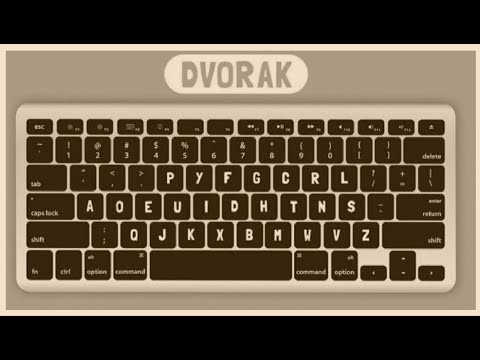 Видео: 📖 ЯЗЫК INTERLINGUA, ТЕКСТ: le disposition Dvorak