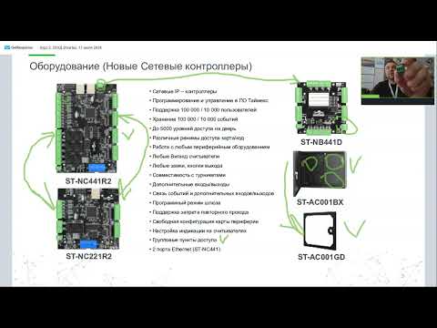 Видео: Курс 2. СКУД Smartec. Администрирование ПО Timex. 17.07.24