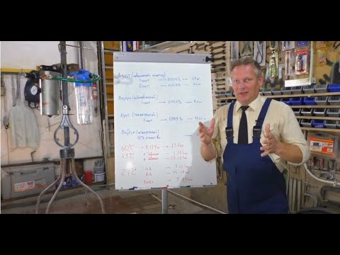 Видео: Кондиционер, Почему азот?#Pressure testing of the air conditioner with nitrogen