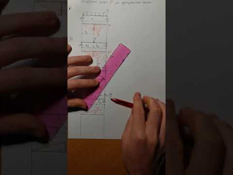 Видео: Балка. Типовые эпюры изгибающих моментов М, которые должен знать каждый