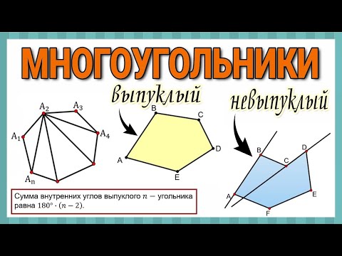 Видео: Геометрия / 8 класс / Многоугольники