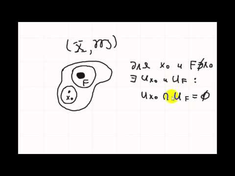 Видео: Интуитивная топология | аксиомы отделимости | Т3-пространства