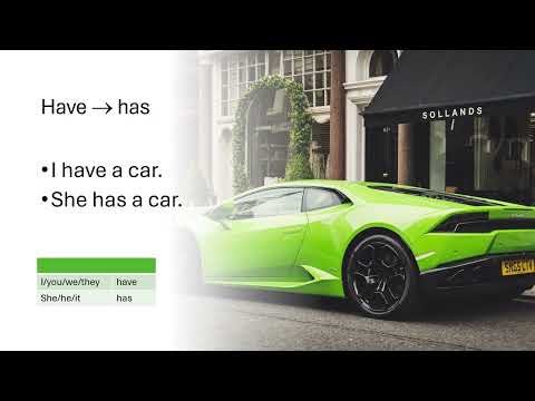 Видео: Простая грамматика. PRESENT TENSE. Настоящее простое время.