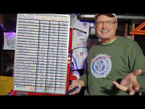 Видео: Живём на социальное обеспечение. Вот и прибавки! Плюс кое-какие прибавки? Ага.