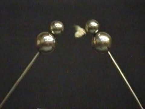 Видео: ЧК МИФ 3 1 01 01 Э ПРИТЯЖЕНИЕ И ОТТАЛКИВАНИЕ ЭЛЕКТРИЧЕСКИХ ЗАРЯДОВ