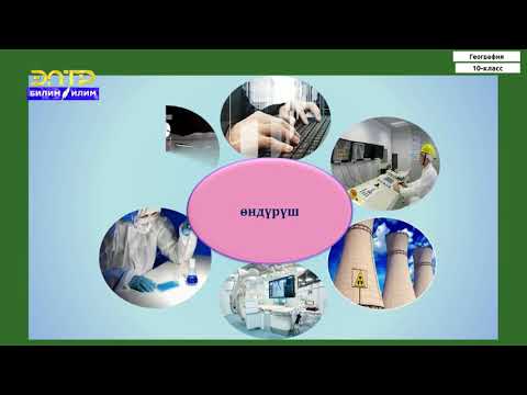 Видео: 10-класс | География  | ИТР жана дүйнөлүк чарба
