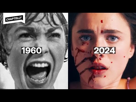Видео: Аймшгийн киноны хөгжил ба ОРЧИН ҮЕИЙН HORROR
