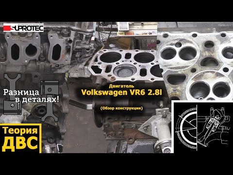 Видео: Двигатель Volkswagen VR6 2.8l (обзор конструкции)