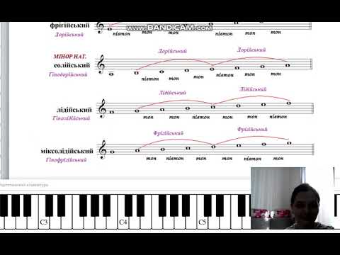 Видео: Тема №3 Три види мажору та мінору, квінтове коло, буквенне позначення, енгармонізм тональностей.