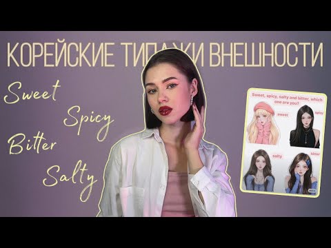 Видео: Какой У Тебя КОРЕЙСКИЙ ТИПАЖ Внешности ✨ Типаж Sweet #типажи #корея #sweet #тест