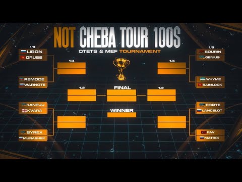 Видео: ТУРНИР БЕЗ ЧЕБЫ!!!! LIRON🇷🇺 ORUSS REMODE🇦🇿 WARNOTE🇷🇺 KANPUU🇺🇦 KVARA🇬🇪SYREX🇺🇦 MURASHEK🇷🇺