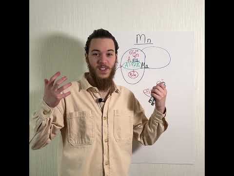 Видео: Марганец — надзиратель меди