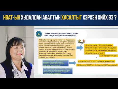 Видео: НӨАТ-ЫН ХУДАЛДАН АВАЛТЫН ХАСАЛТЫГ ХЭРХЭН ХИЙХ ВЭ?