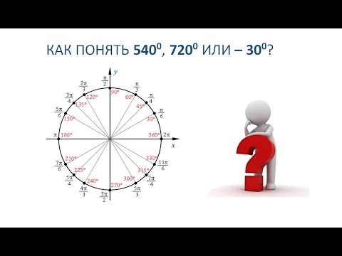 Видео: Урок 6. Тригонометрические углы 540 и 720 градусов как понять?