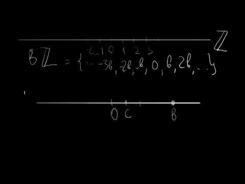 Видео: 06  Подгруппы целых чисел