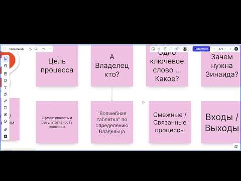 Видео: Тестовое задание на собеседовании: как я анализировала процесс ловли зайца