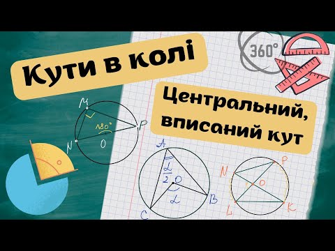 Видео: Важливе про КУТИ в КОЛІ. Вписаний, центральний кути, кут між дотичною та хордою та кутміж хордами.