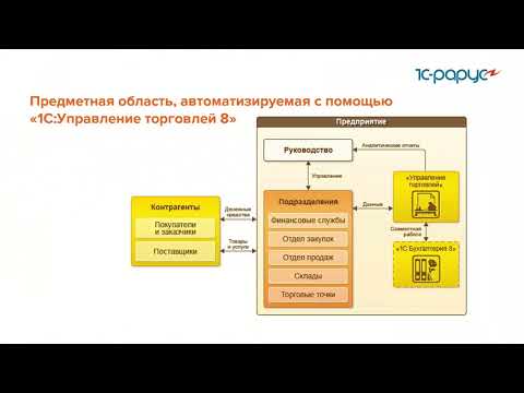 Видео: Начало работы в «1С:Управление торговлей 8» - 10.02.2021