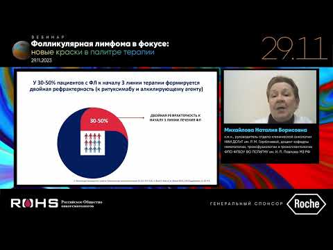 Видео: сессия Михайлова