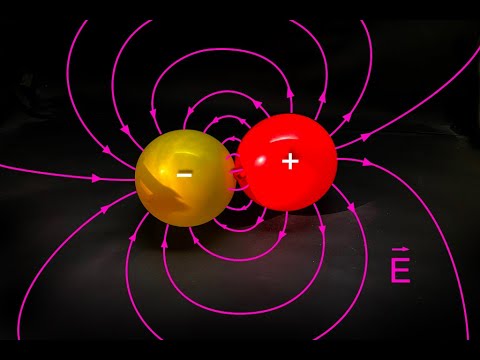 Видео: Електростатичне поле. Напруженість поля.