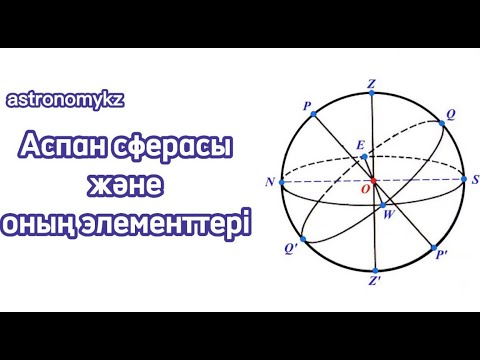 Видео: Аспан сферасы және оның элементтері