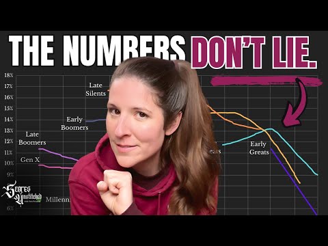 Видео: Нет, серьезно, классическая музыка умирает