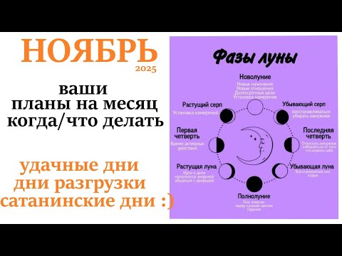 Видео: Лунный  календарь НОЯБРЬ 2025🌛КОРИДОР ЗАТМЕНИЙ🌕 удачные и неудачные дни месяца!