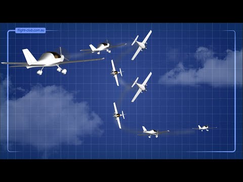 Видео: Что такое СПИН? | Усугублённый срыв