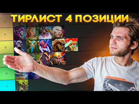 Видео: 22 Роумера для Победы [Dota 2]