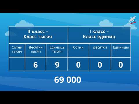 Видео: Чтение и запись многозначных чисел