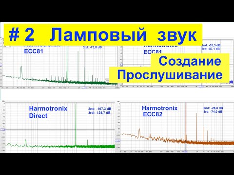 Видео: Триод создает ламповый звук, Схема и прослушивание, Фонокорректор RIAA, Усилитель для наушников