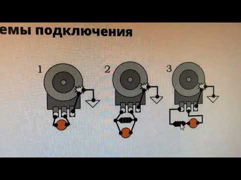 Видео: Что такое тонкомпенсация?