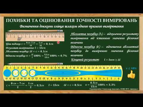 Видео: Похибки та оцінювання точності вимірювань