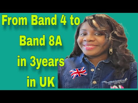 Видео: КАК Я ПЕРЕШЕЛ ИЗ BAND 4 В BAND 8A В ВЕЛИКОБРИТАНИИ 🇬🇧 ЗА 3 ГОДА