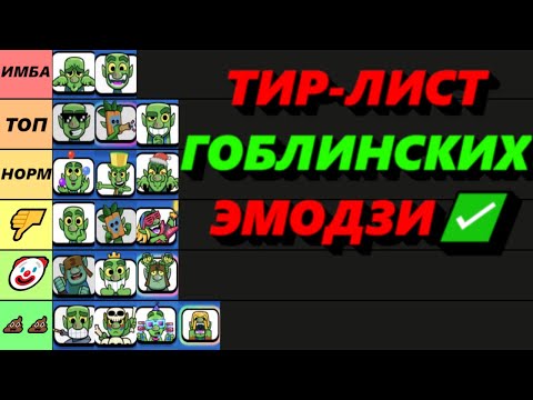 Видео: ✅ Тир-Лист ВСЕХ ЭМОДЗИ С ГОБЛИНАМИ / Clash Royale