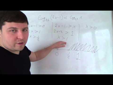 Видео: Алгебра 11 класс Логарифмические неравенства часть 2