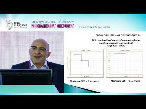 Видео: Трансплантация печени при первичных опухолях печени. Новрузбеков М.С.