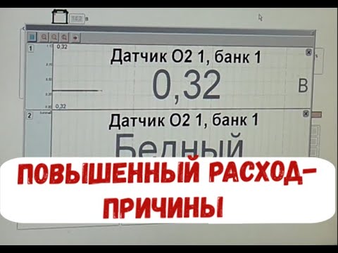 Видео: ✅  Причина повышенного расхода топлива. Как избежать пожара при диагностике .