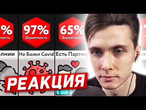 Видео: ХЕСУС СМОТРИТ: НАСКОЛЬКО ТЕБЕ ПОВЕЗЛО? | МИР СРАВНЕНИЙ | РЕАКЦИЯ