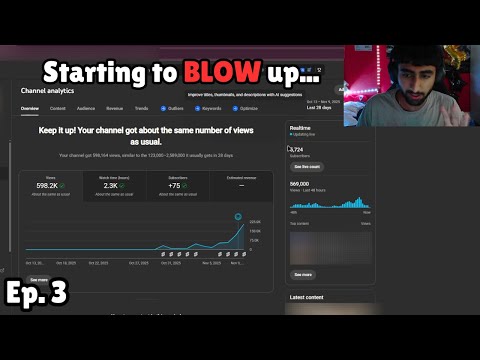 Видео: Масштабирование канала коротких видео на YT до $10 000/м за 60 дней (эп. 3)