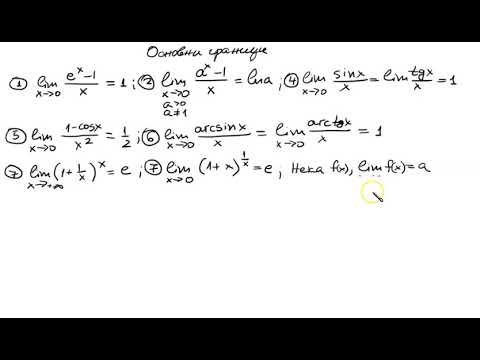 Видео: 45. Граници на функции