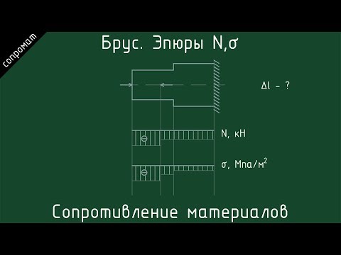 Видео: Двухступенчатый брус. Построение эпюр продольных сил N и нормальных напряжений σ . Сопромат