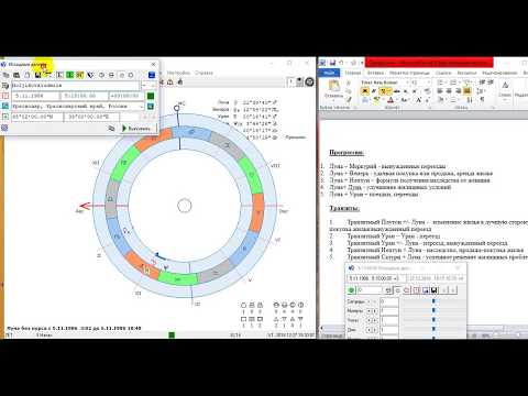 Видео: Переезд в астрологии