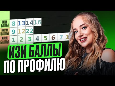 Видео: Самые ЛЁГКИЕ БАЛЛЫ в ЕГЭ по профилю / ЭТИ задания решит КАЖДЫЙ / Математика профиль