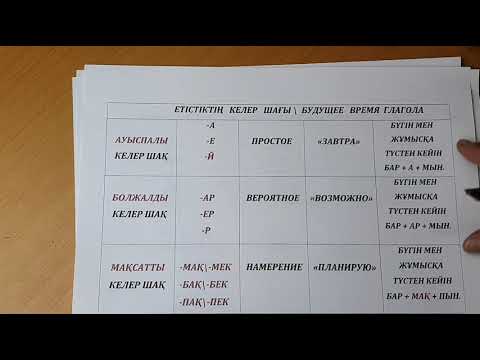 Видео: Времена глагола в казахском языке. Келер шақ. Будущее время глагола.