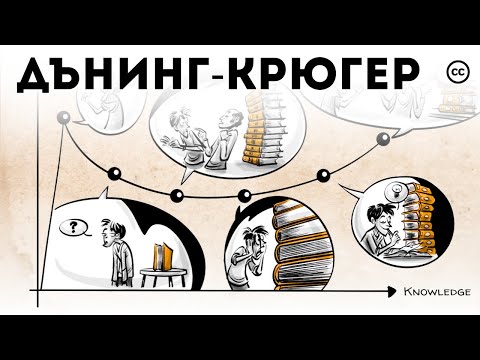 Видео: Ефектът на Дънинг–Крюгер