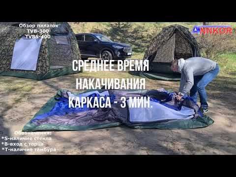 Видео: Надувные палатки Annkor TVB 300 и TVBs-400